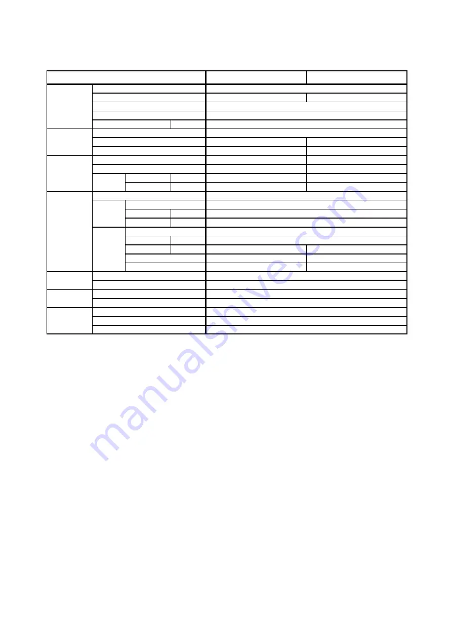 Acson international A4AC100C Technical Manual Download Page 106