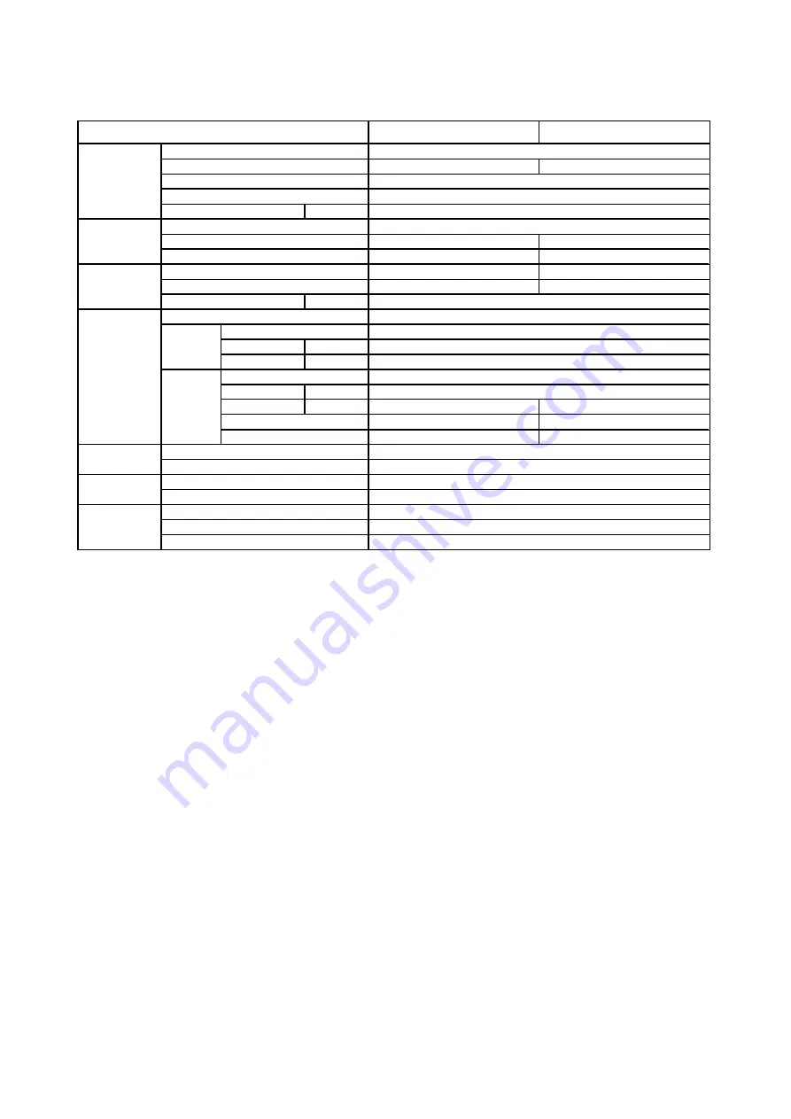 Acson international A4AC100C Technical Manual Download Page 108