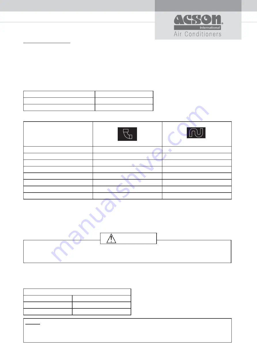 Acson international A5DB-H Series Technical Manual Download Page 16