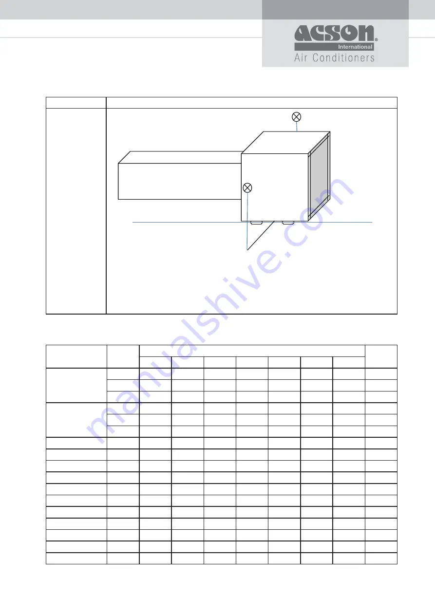 Acson international A5DB-H Series Technical Manual Download Page 18