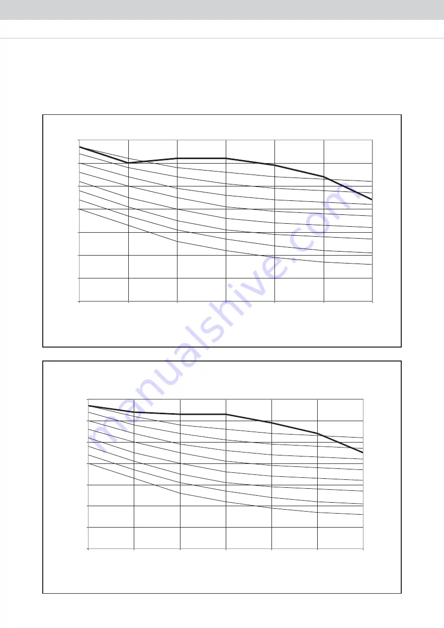 Acson international A5DB-H Series Technical Manual Download Page 23