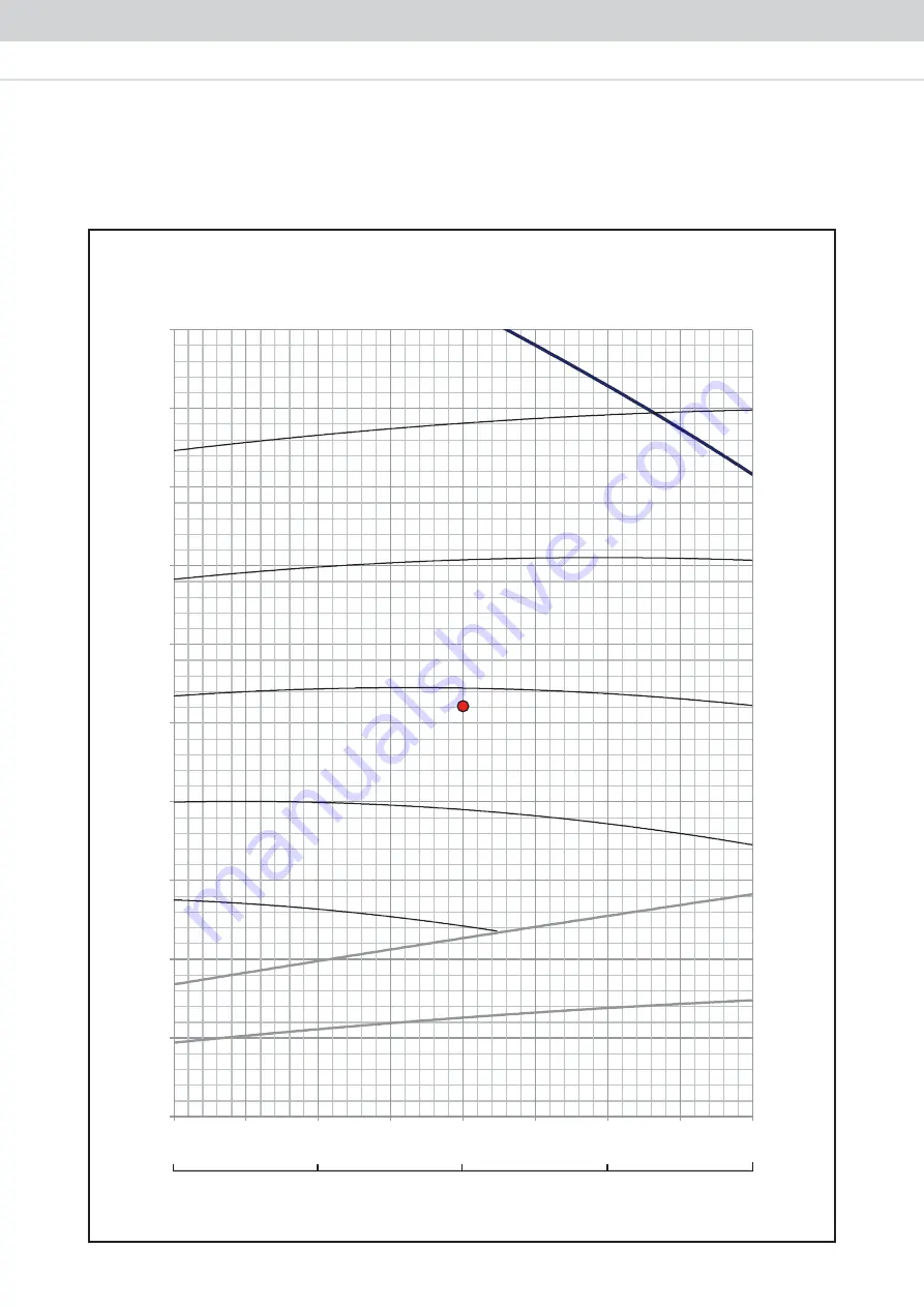 Acson international A5DB-H Series Technical Manual Download Page 33