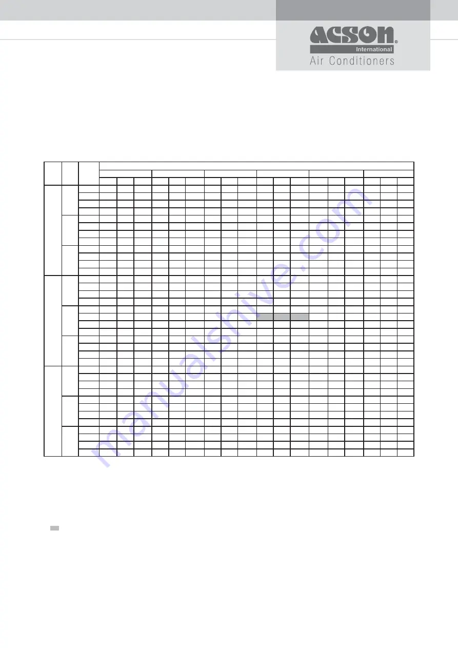 Acson international A5DB-H Series Technical Manual Download Page 56