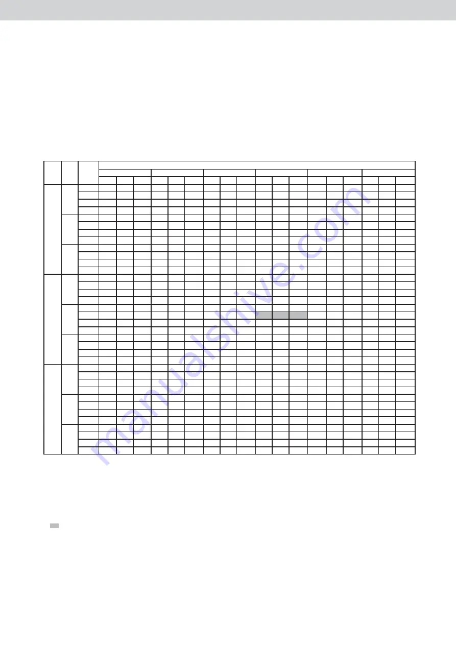 Acson international A5DB-H Series Technical Manual Download Page 61