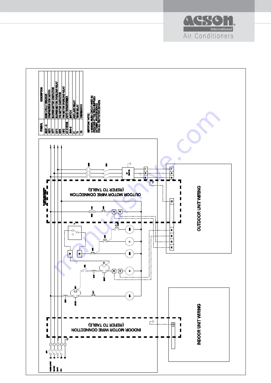 Acson international A5DB-H Series Technical Manual Download Page 88