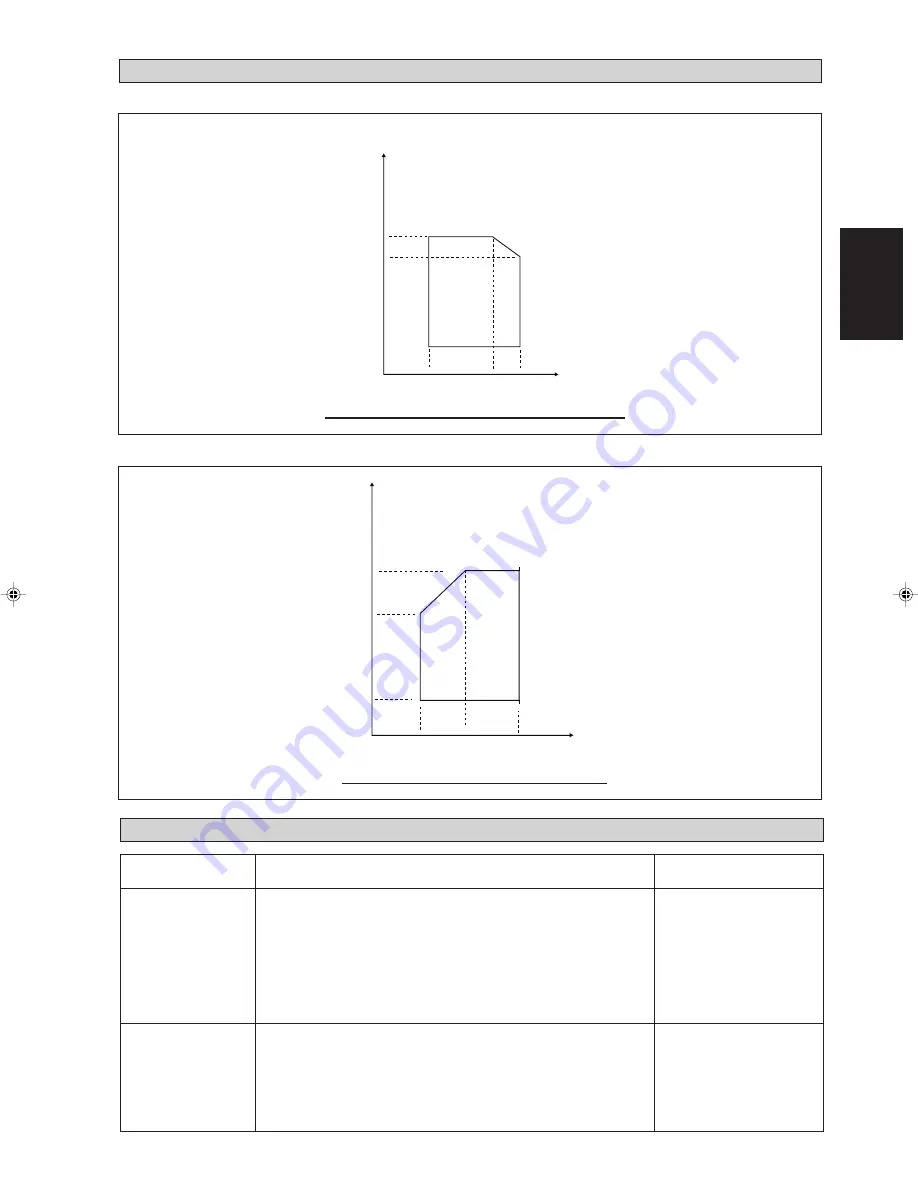 Acson 5CE 35E Installation Manual Download Page 33