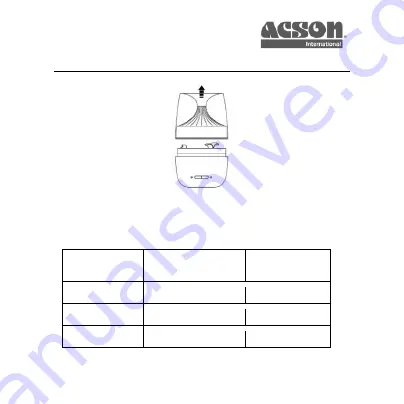 Acson AAD13A Скачать руководство пользователя страница 6