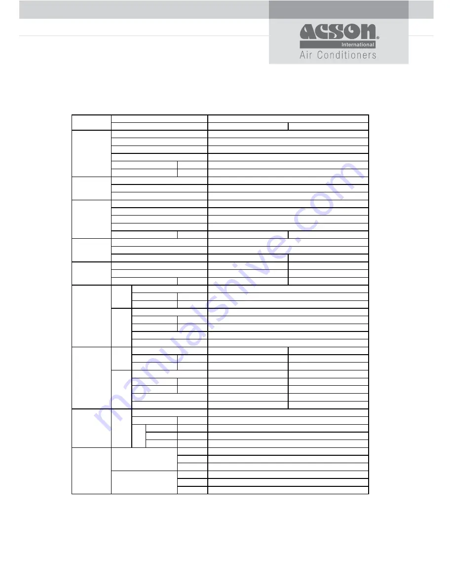 Acson ACC 10C Technical Manual Download Page 96