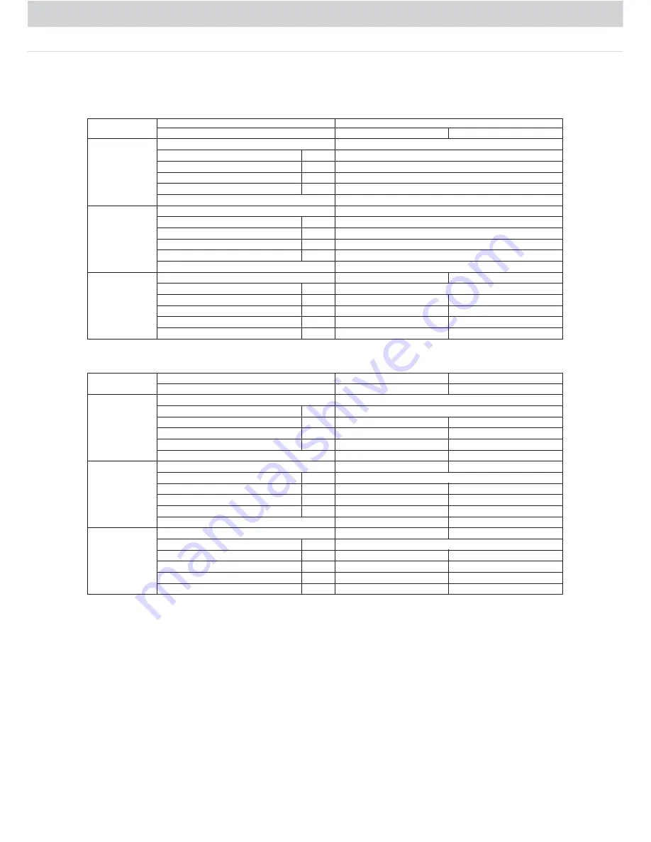 Acson ACC 10C Technical Manual Download Page 154