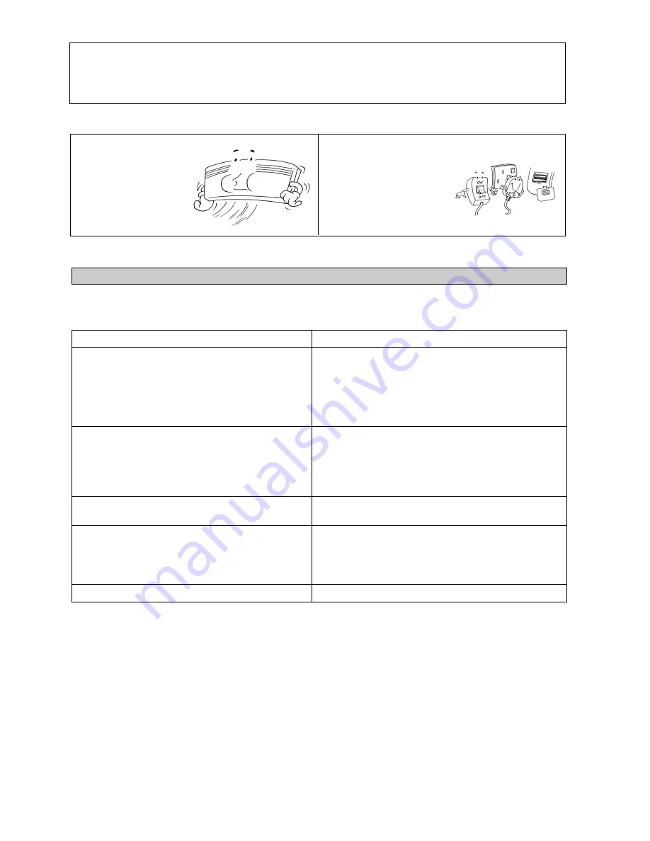 Acson WM07GW Installation Manual Download Page 11