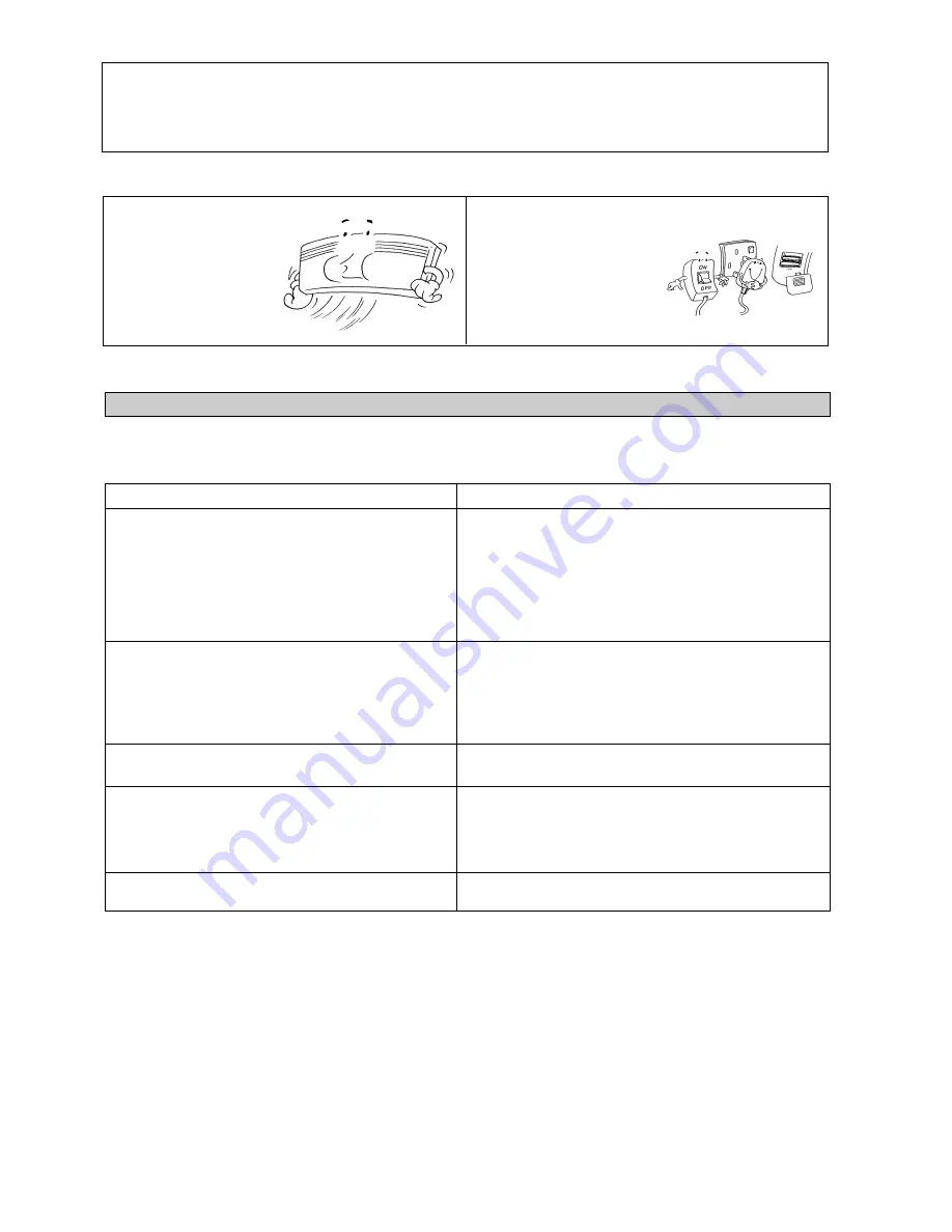 Acson WM07GW Installation Manual Download Page 21