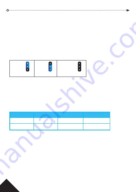 ACT ACTpro MIFARE MF 1030e Installation Manual Download Page 8