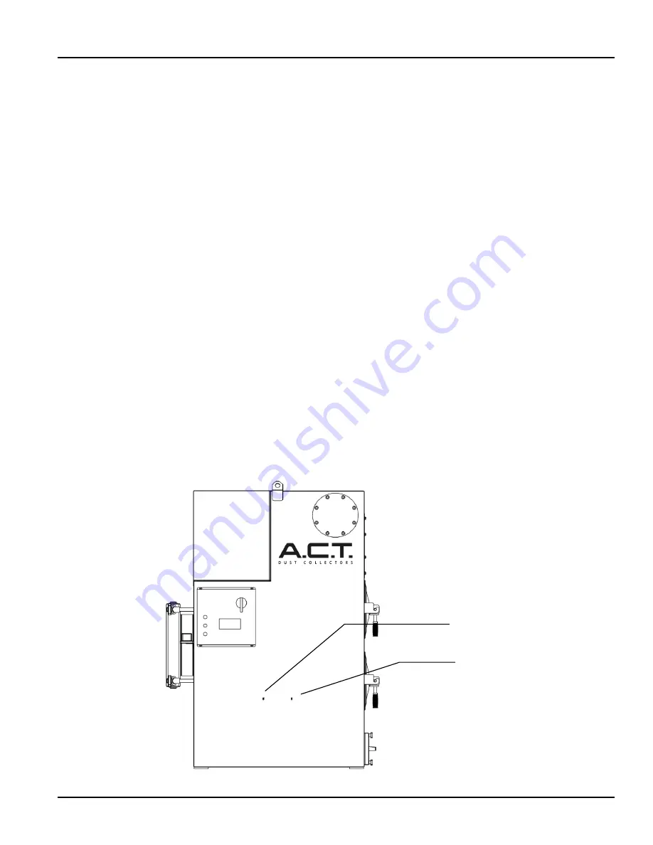 ACT LASERPACK Installation And Operation Manual Download Page 8