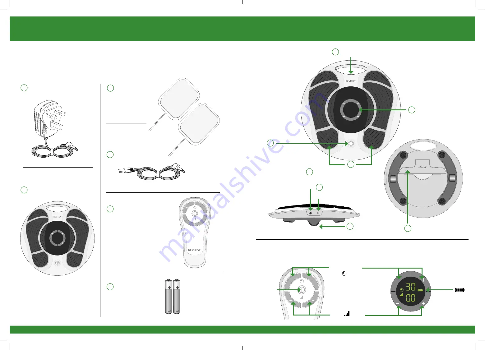 Actegy REVITIVE 2836AA Скачать руководство пользователя страница 3