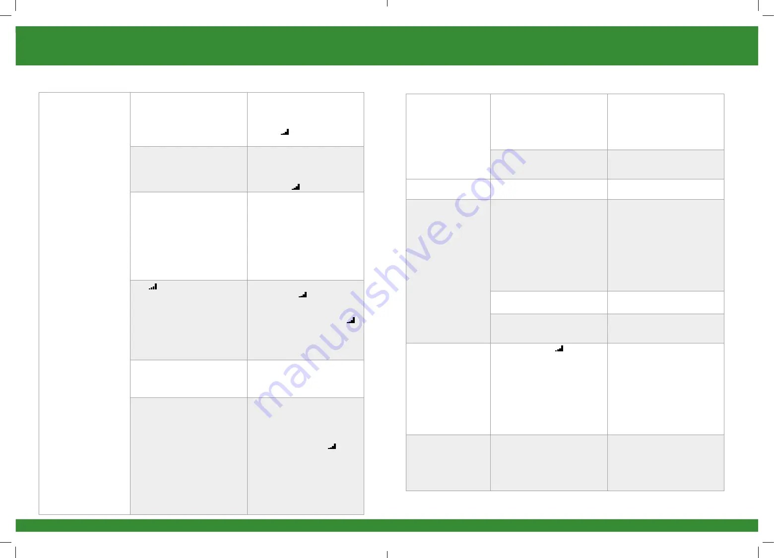 Actegy REVITIVE 2836AA User Manual Download Page 15