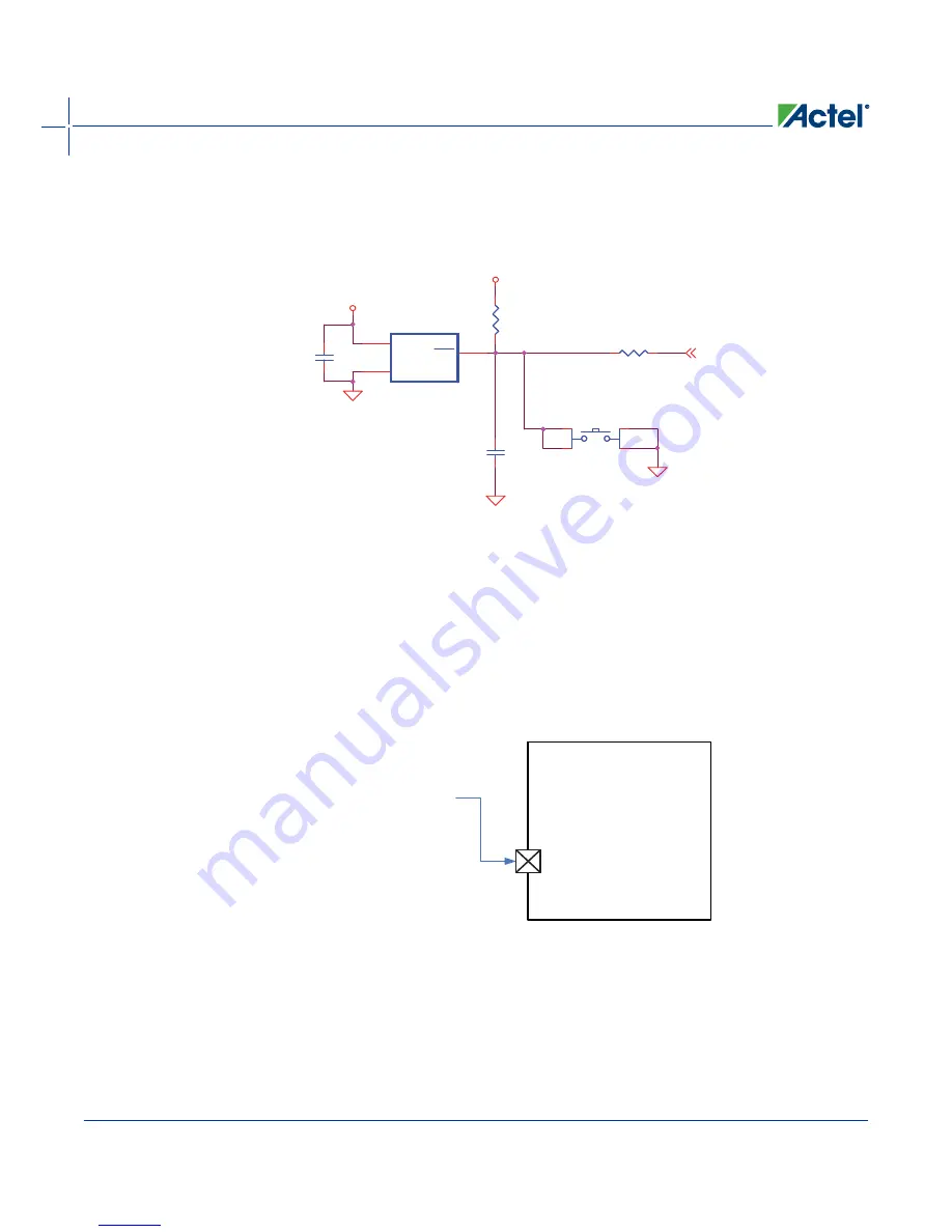 Actel IGLOO PLUS Starter Kit User Manual Download Page 30