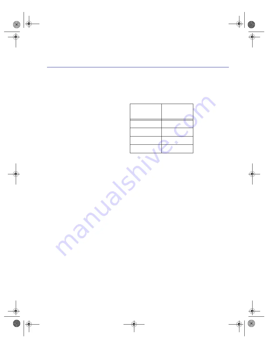 Actel ProASIC PLUS User Manual Download Page 15