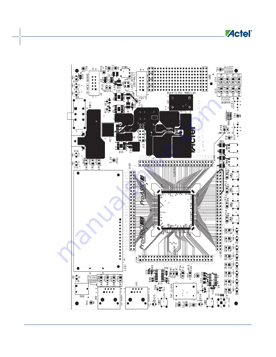 Actel ProASIC3/E Скачать руководство пользователя страница 94