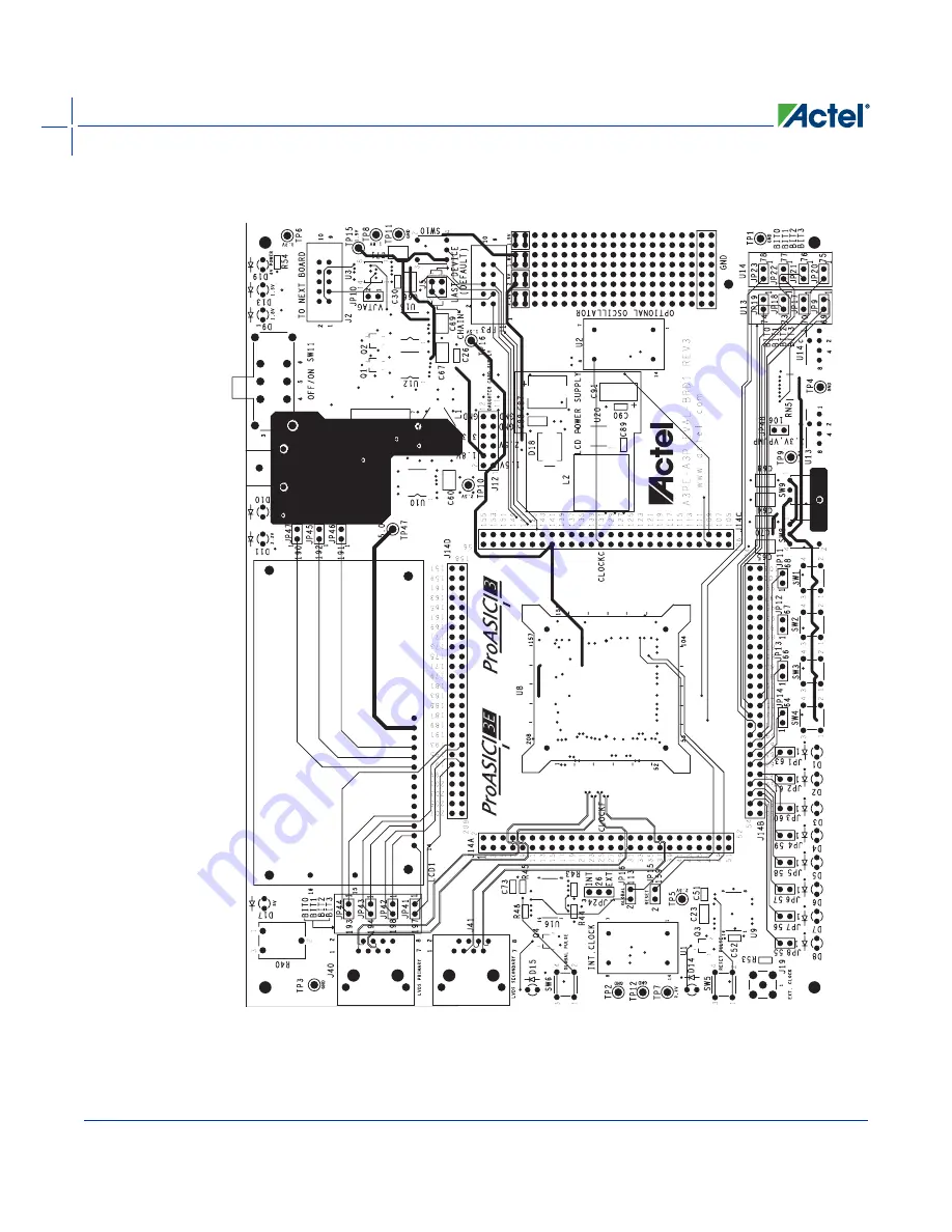 Actel ProASIC3/E Скачать руководство пользователя страница 97