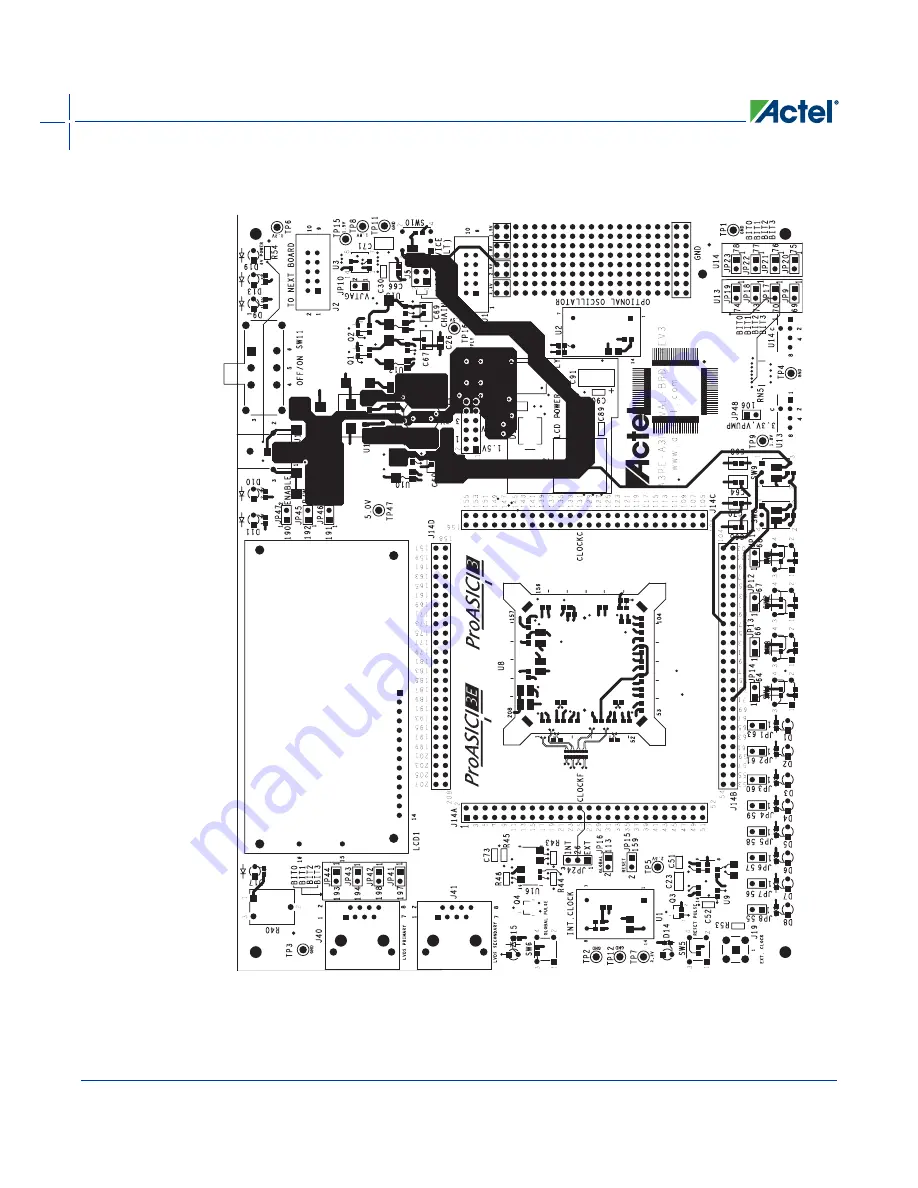 Actel ProASIC3/E User Manual Download Page 99