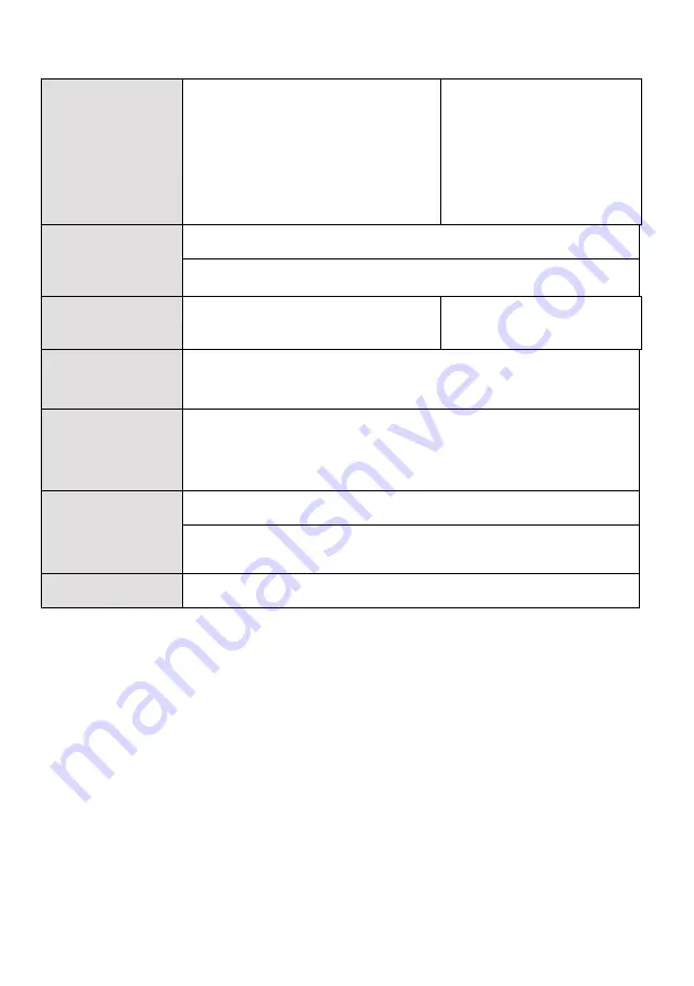 Acteon I-Surge User Manual Download Page 42