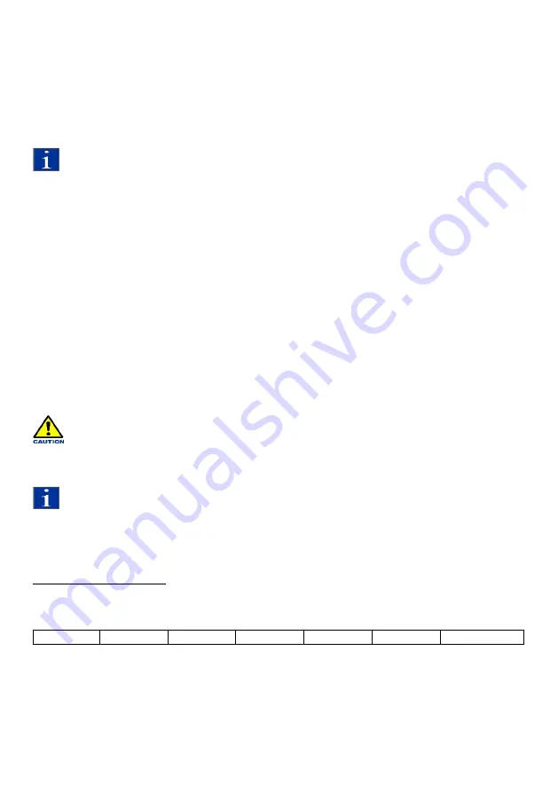 Acteon I-Surge User Manual Download Page 64