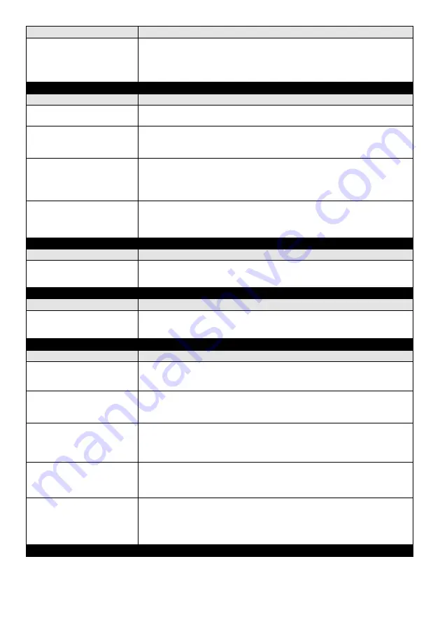 Acteon I-Surge User Manual Download Page 73