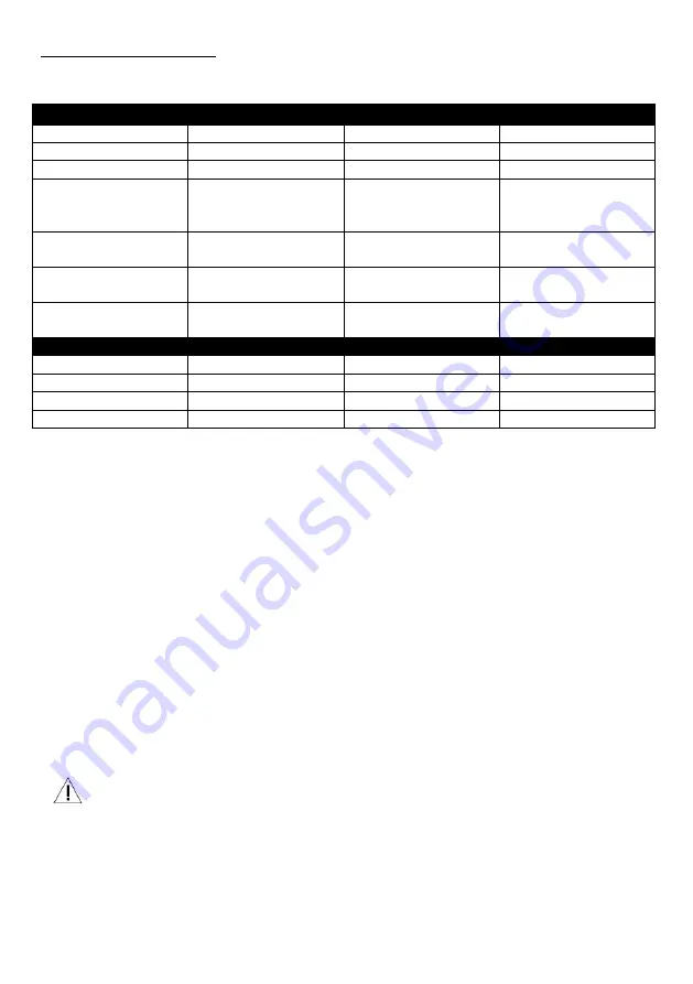 Acteon I-Surge User Manual Download Page 141