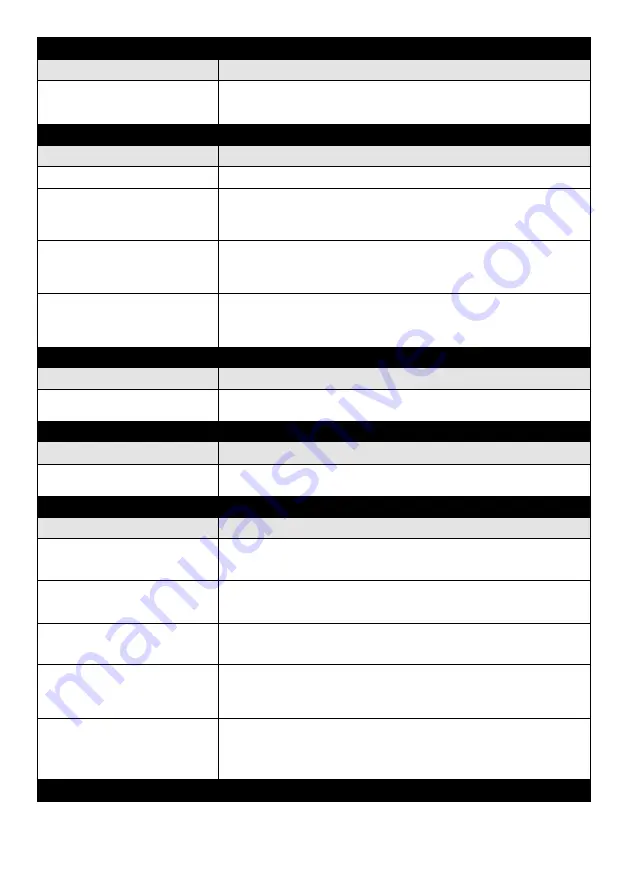 Acteon I-Surge User Manual Download Page 178