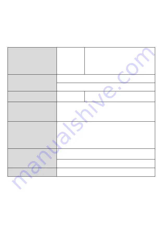 Acteon I-Surge User Manual Download Page 222