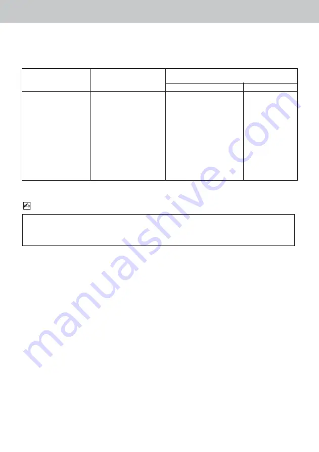 Acteon Sopro 617 User Manual Download Page 68