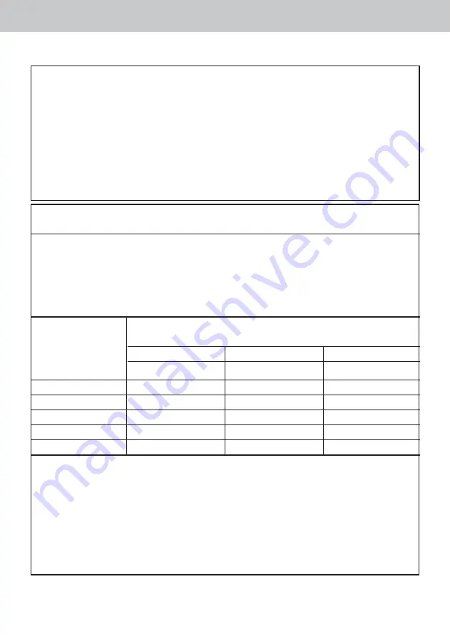 Acteon Sopro 617 User Manual Download Page 107