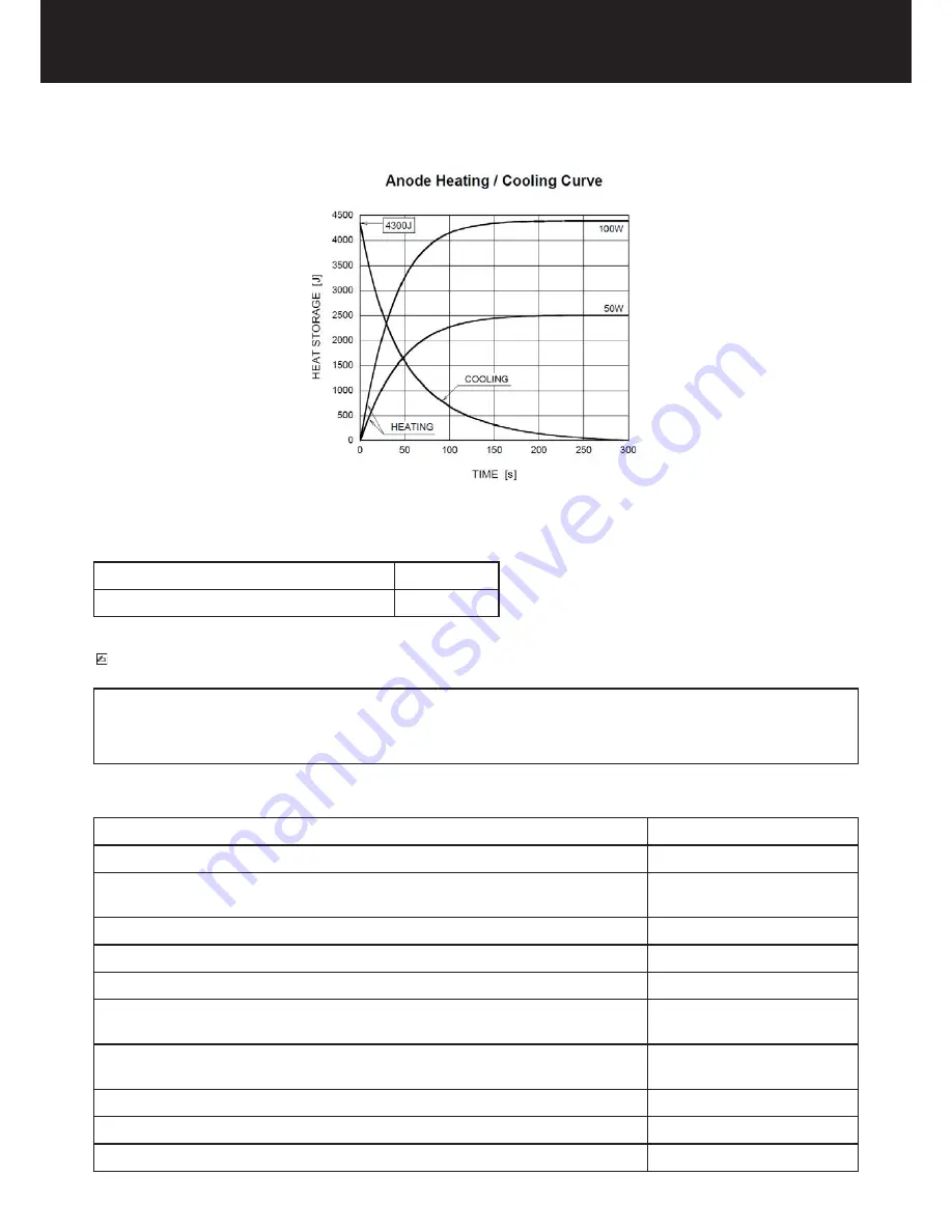 Acteon X-MIND unity Operator'S Manual Download Page 63