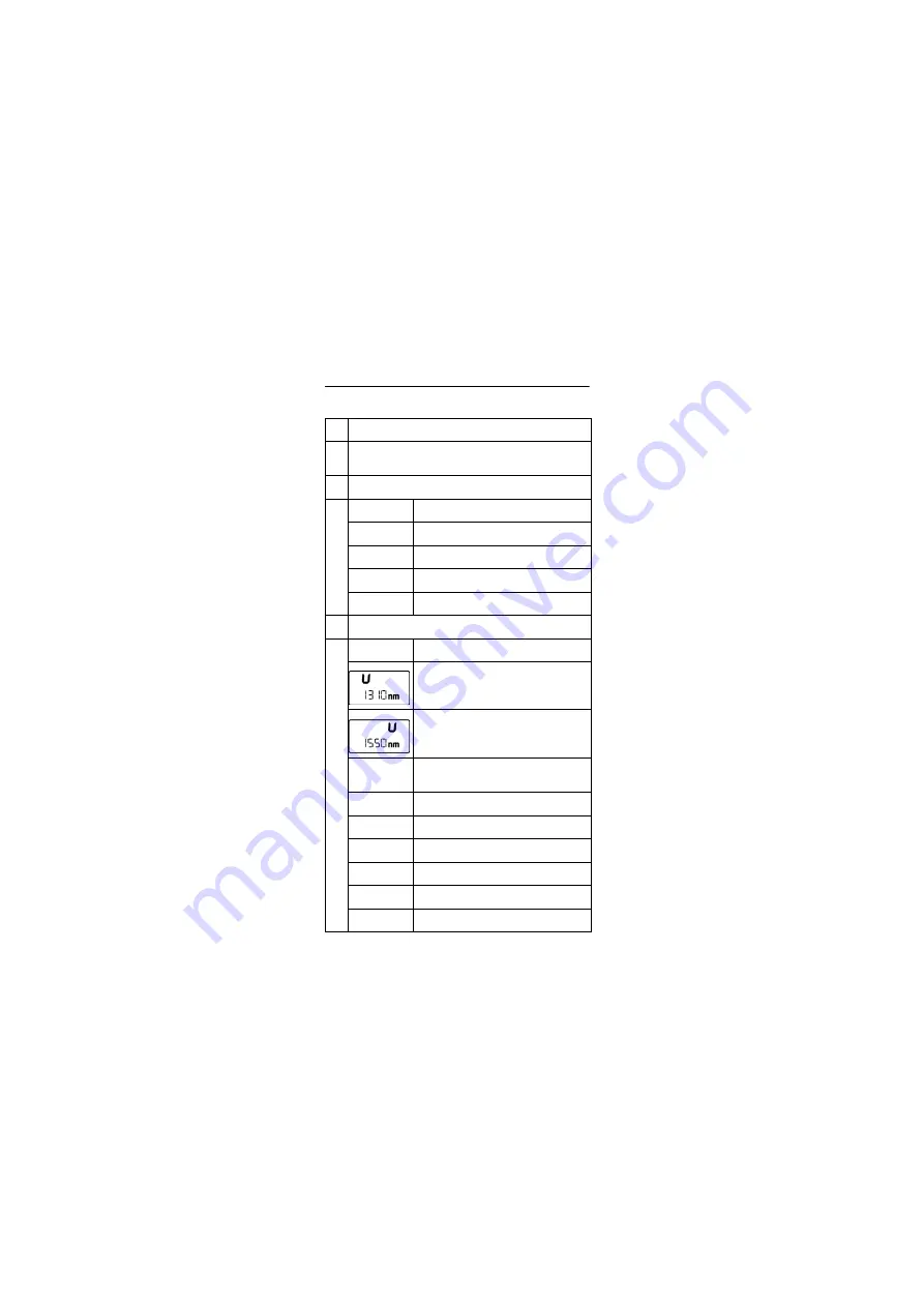 Acterna BN 2255/02 Operating Manual Download Page 14