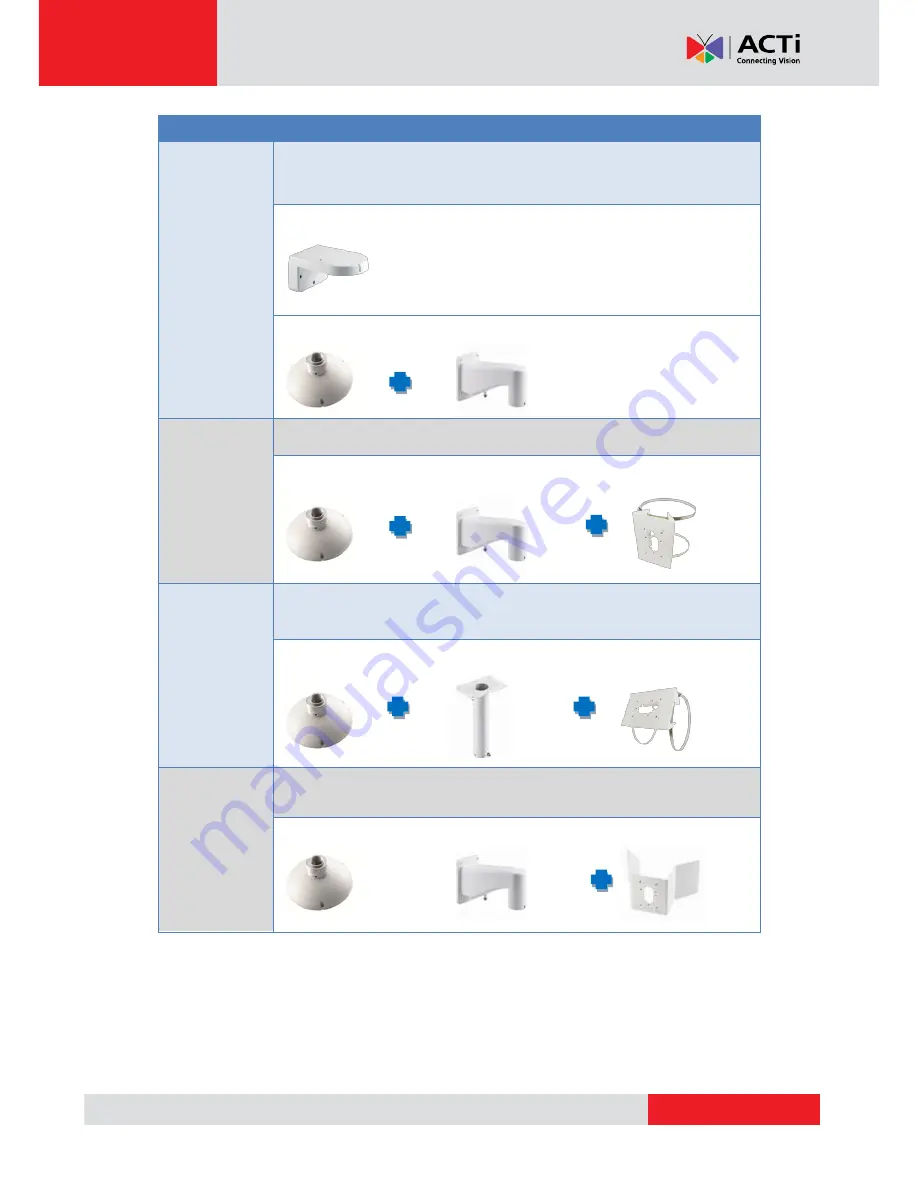 ACTi B61 Hardware Manual Download Page 12