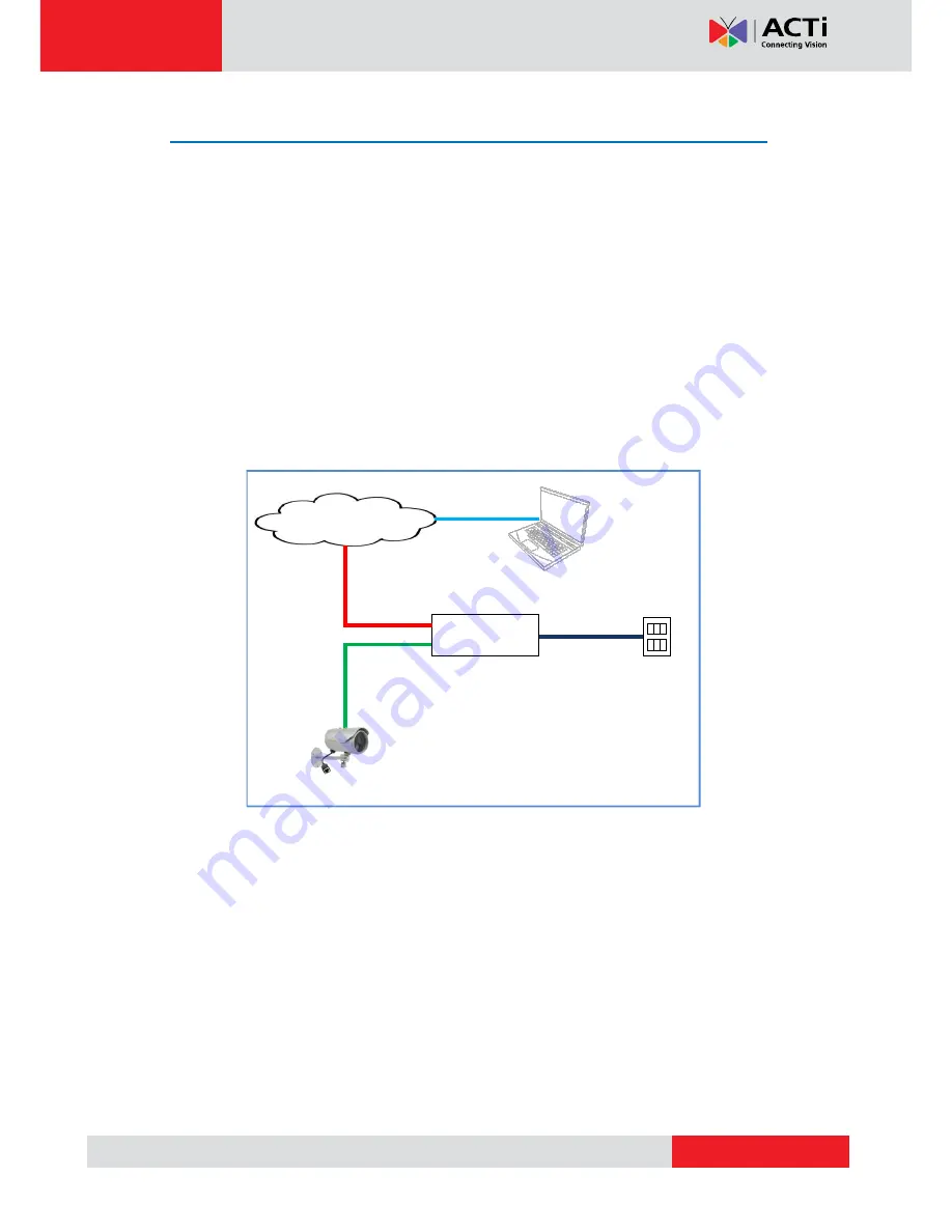 ACTi D31 Hardware Manual Download Page 13