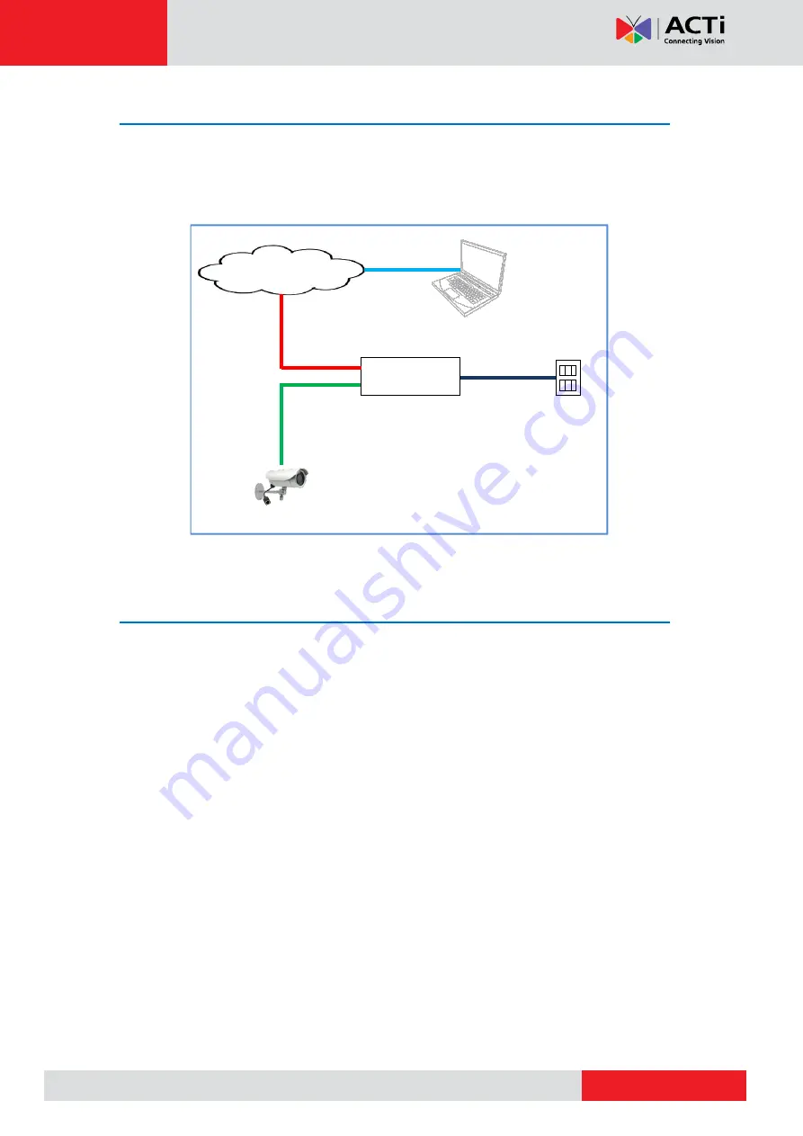 ACTi D41A Hardware Manual Download Page 24