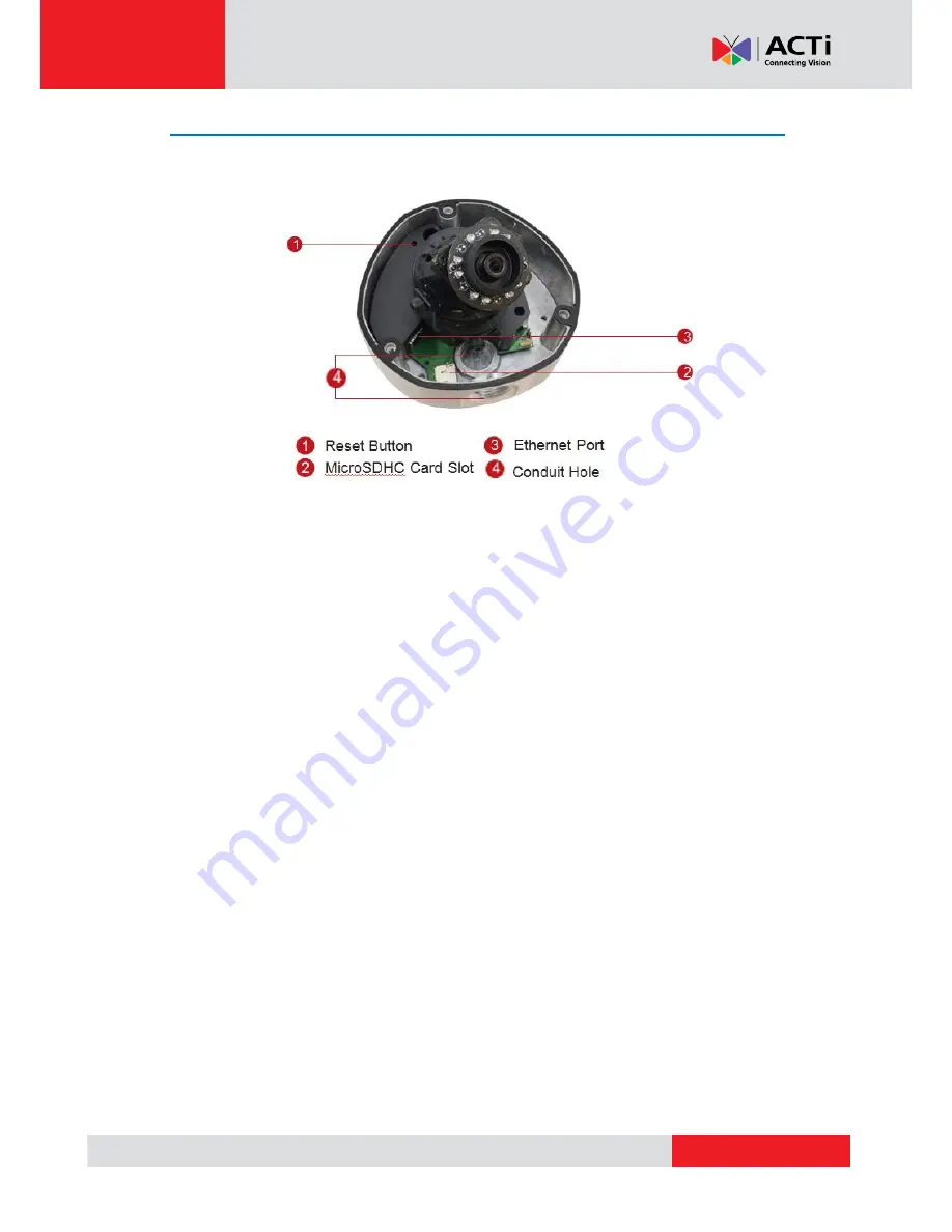 ACTi D71 Hardware Manual Download Page 8