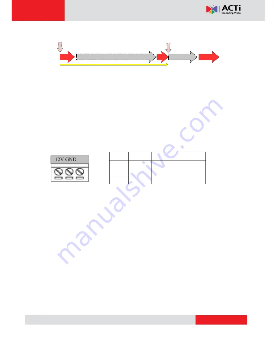 ACTi KCM-7311 Скачать руководство пользователя страница 10