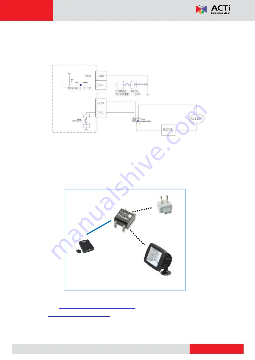 ACTi Q113 Hardware Manual Download Page 29