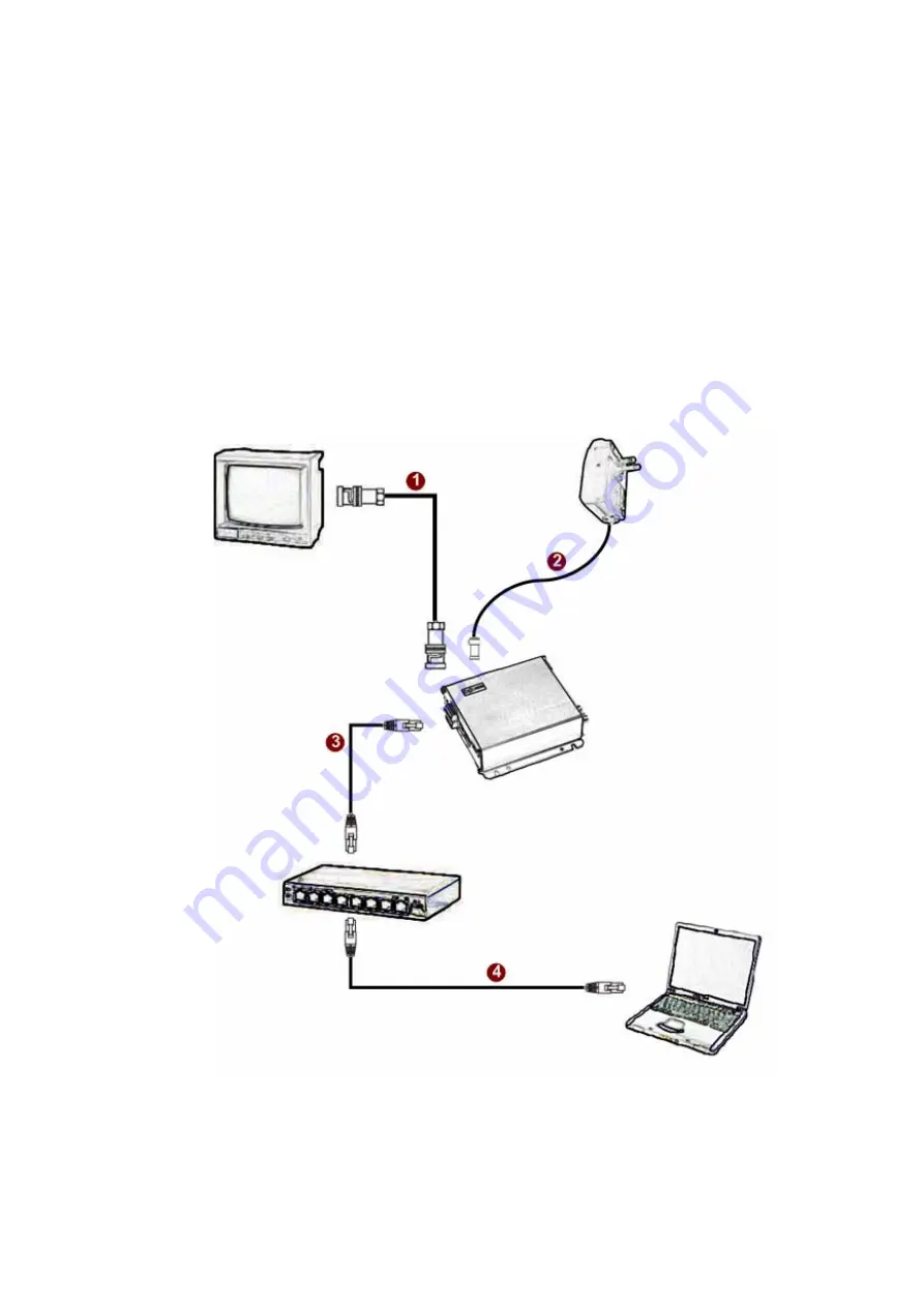 ACTi SED-2120 User Manual Download Page 14