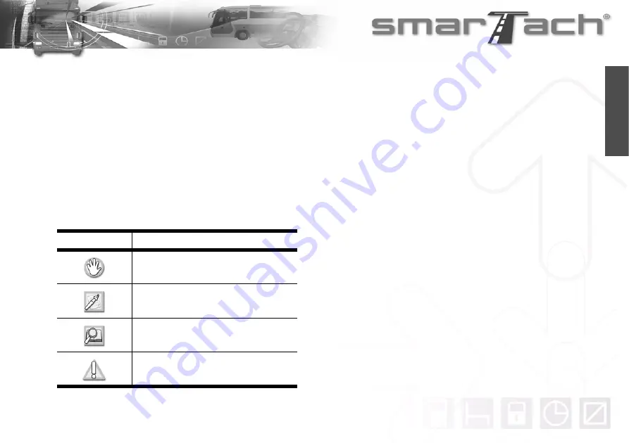 Actia SmarTach Manual Download Page 7