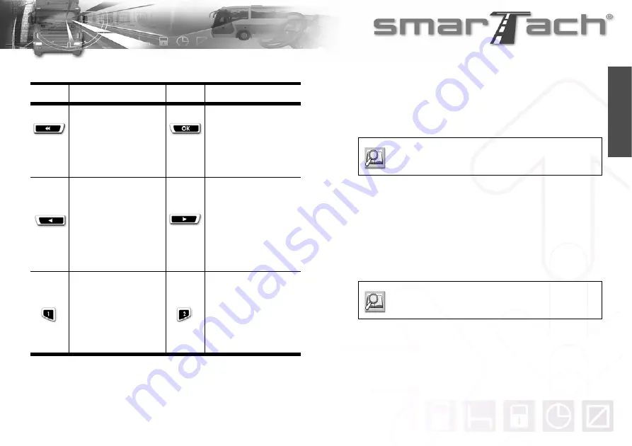 Actia SmarTach Manual Download Page 13