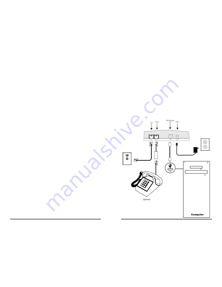 ActionTec Home DSL Modem Manual Download Page 3