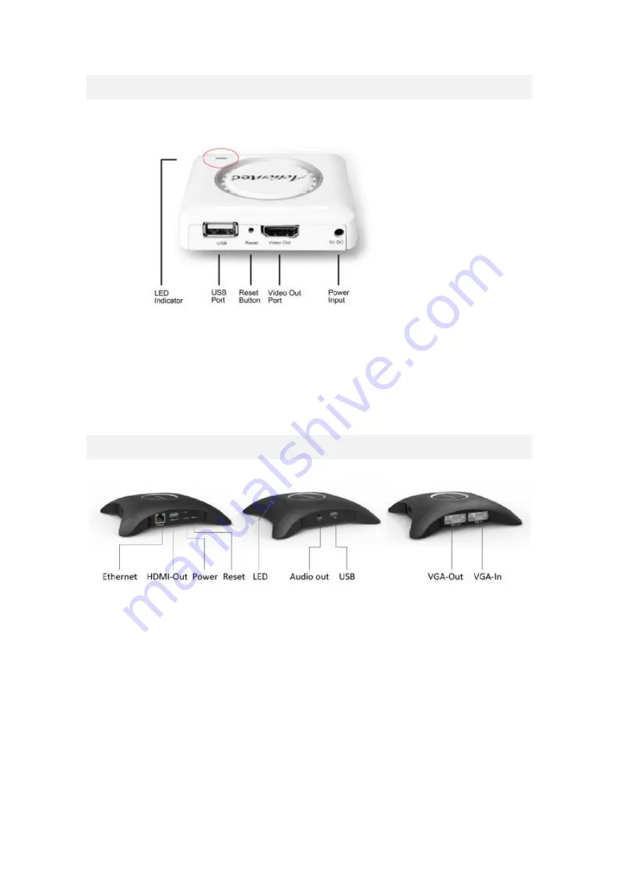 ActionTec SBWD100BE02 Скачать руководство пользователя страница 6