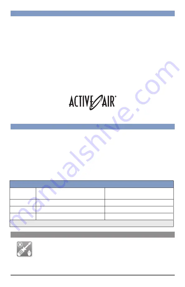 Active Air ACFP1016 User Manual Download Page 2