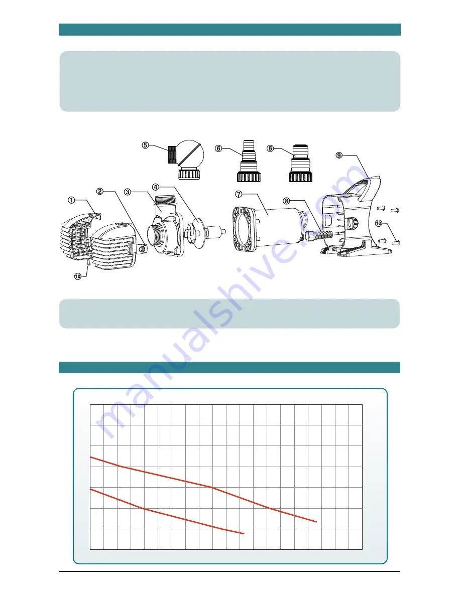 Active Aqua AAPC2010 User Manual Download Page 3