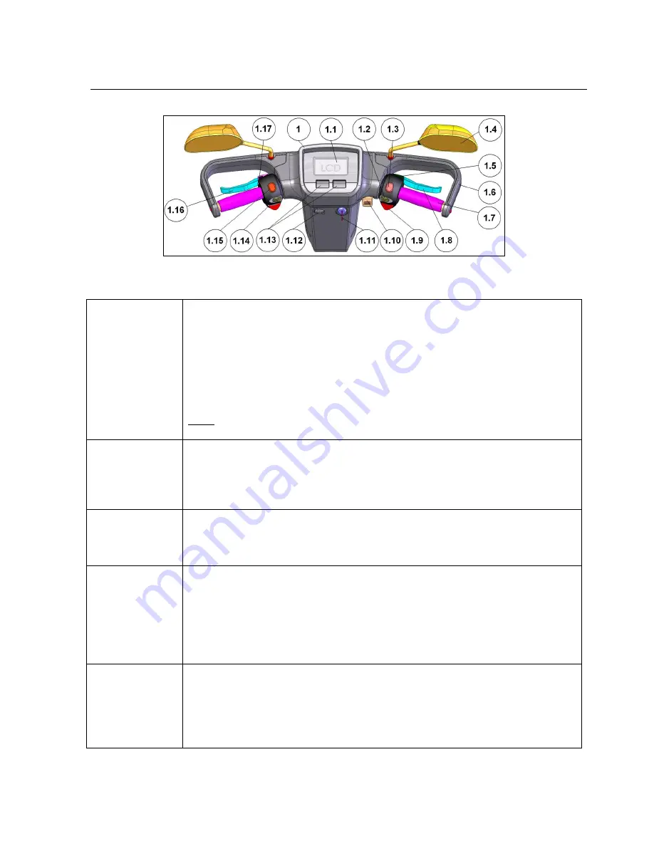 Active forever Afiscooter S User Manual Download Page 21