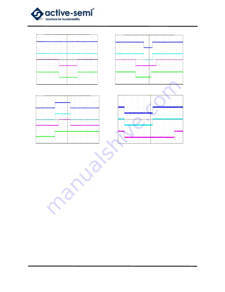 Active-semi ACT8865EVK1-305 User Manual Download Page 7