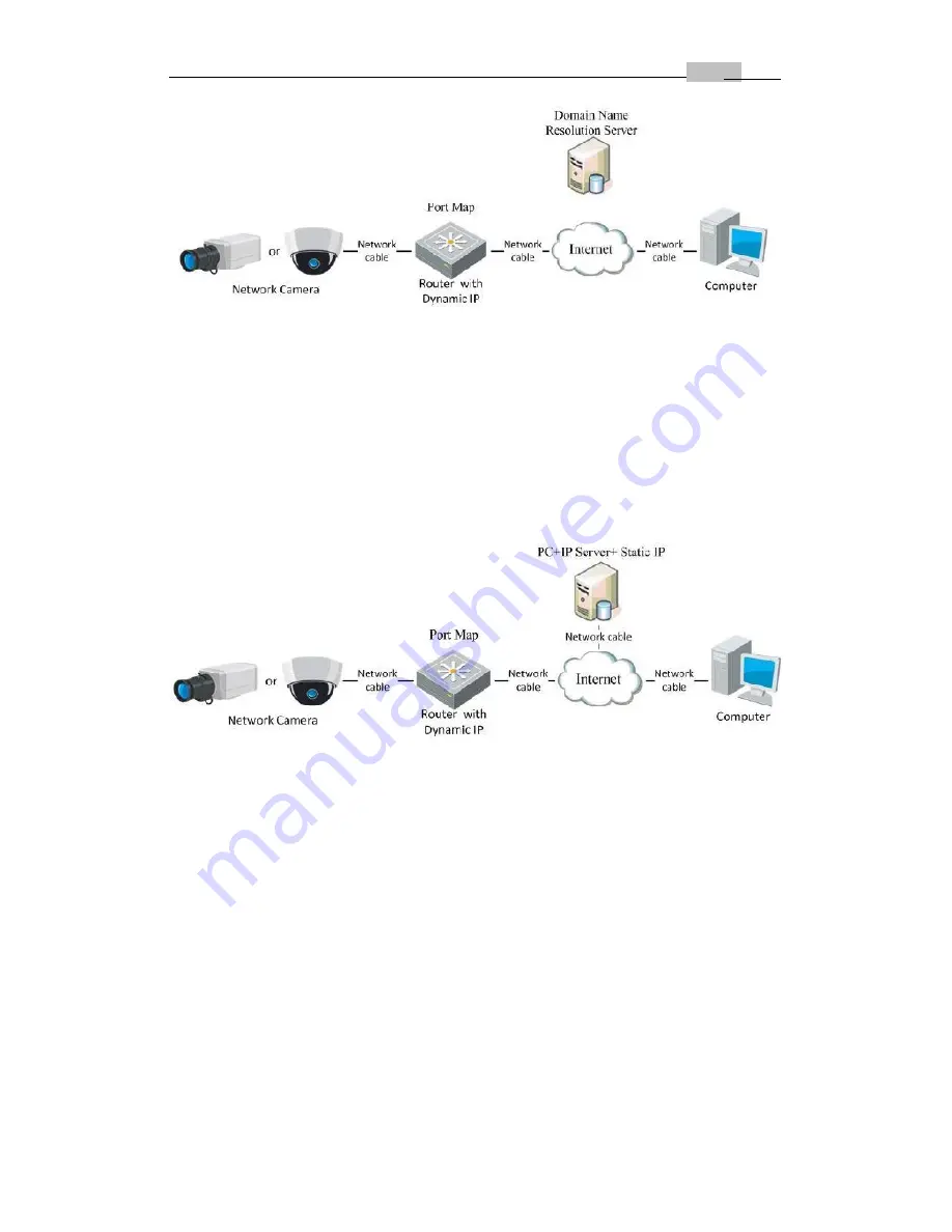 Active Vision ACC-V110N User Manual Download Page 16